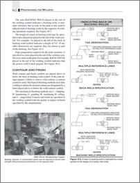 Printreading for Welders Sample Page