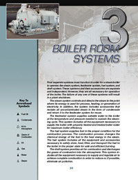 High Pressure Boilers Sample Page
