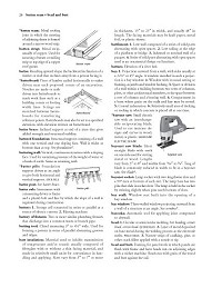 Sample Page from Building Trades Dictionary