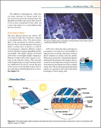 Photovoltaic Systems Sample Page