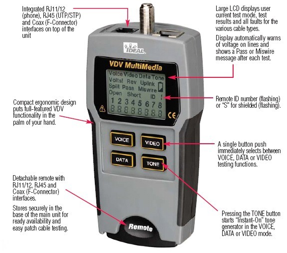 VDV MultiMedia Cable Tester Features
