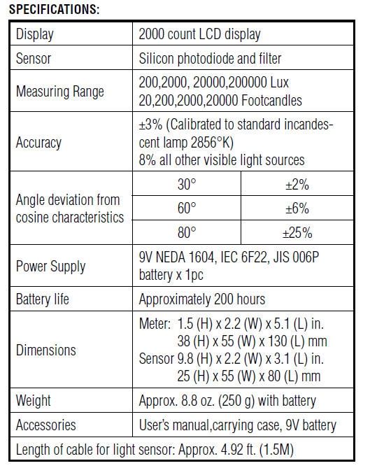 61-686 Specifications