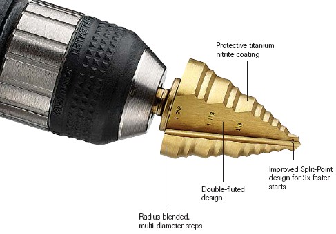 Trust IDEAL step drill bits for precise, repetitive drilling through the toughest materials including brass, carbon steel, cast iron, stainless steel, and more