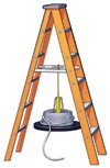 Thomas Wheeler Wire Spool hangs from a Ladder